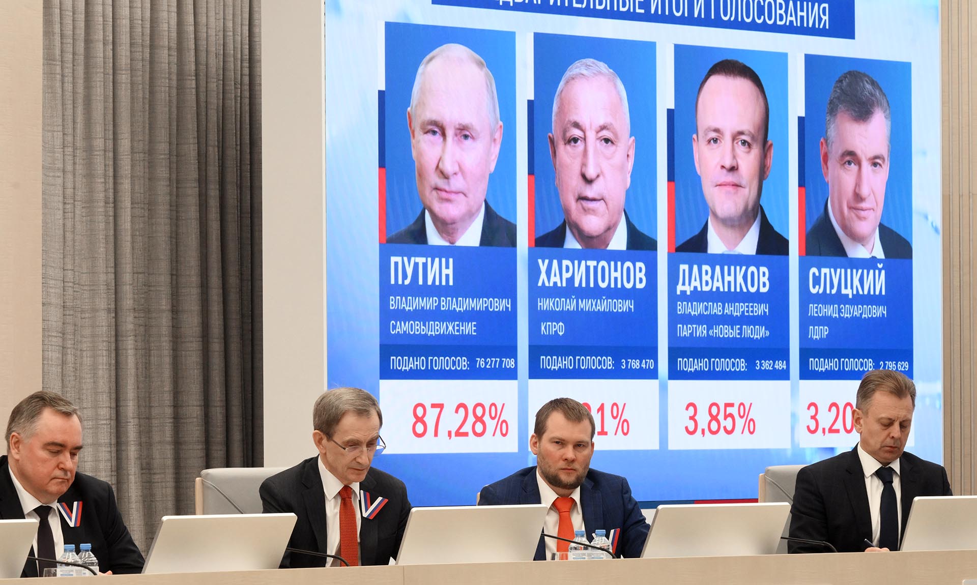 Заседание Центральной избирательной комиссии РФ по итогам голосования на выборах президента РФ